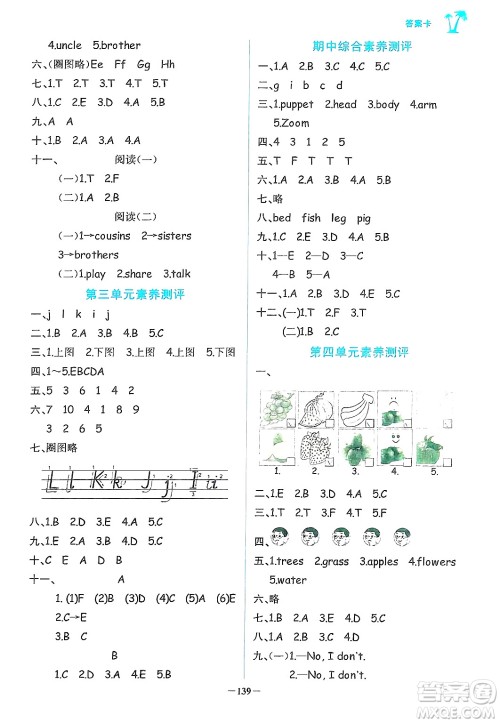 辽宁少年儿童出版社2024年秋世纪金榜金榜小博士课时提优作业三年级英语上册通用版三起点答案