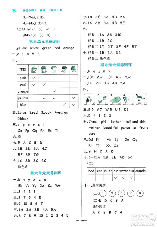 辽宁少年儿童出版社2024年秋世纪金榜金榜小博士课时提优作业三年级英语上册通用版三起点答案