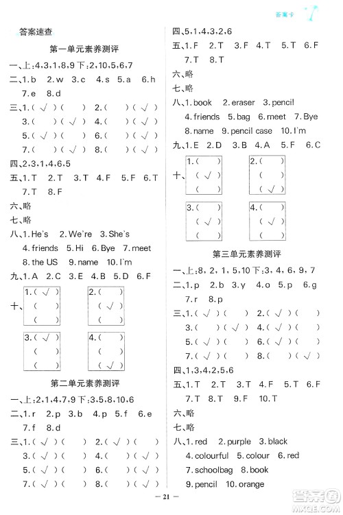 辽宁少年儿童出版社2024年秋世纪金榜金榜小博士课时提优作业三年级英语上册外研版三起点答案