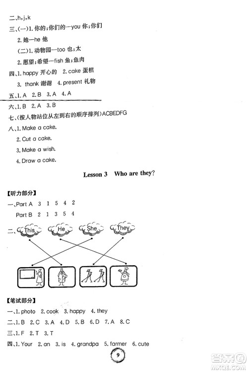 延边大学出版社2024年秋世纪金榜金榜小博士闽越课堂三年级英语上册闽教版三起点答案