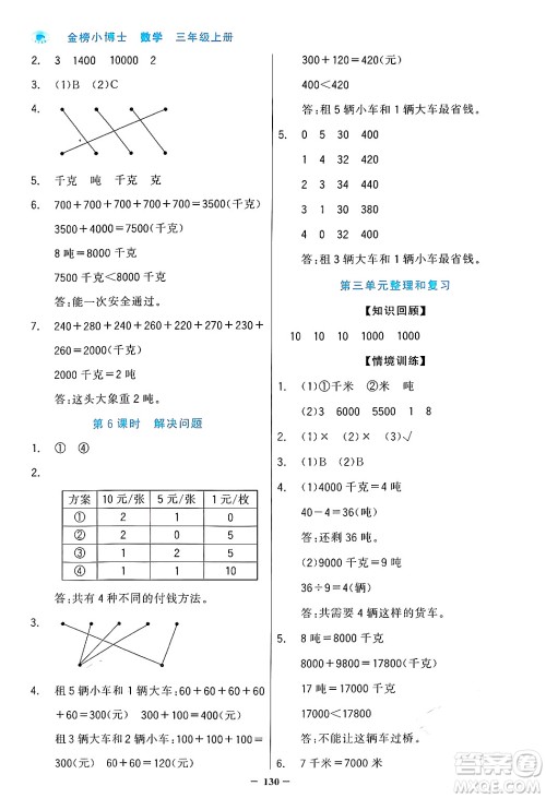 辽宁少年儿童出版社2024年秋世纪金榜金榜小博士课时提优作业三年级数学上册人教版答案