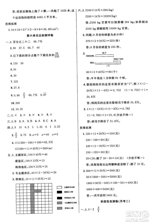 江苏凤凰美术出版社2024年秋广文图书黄冈小博士冲刺100分六年级数学上册人教版答案