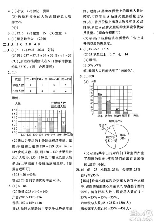 江苏凤凰美术出版社2024年秋广文图书黄冈小博士冲刺100分六年级数学上册北师大版答案