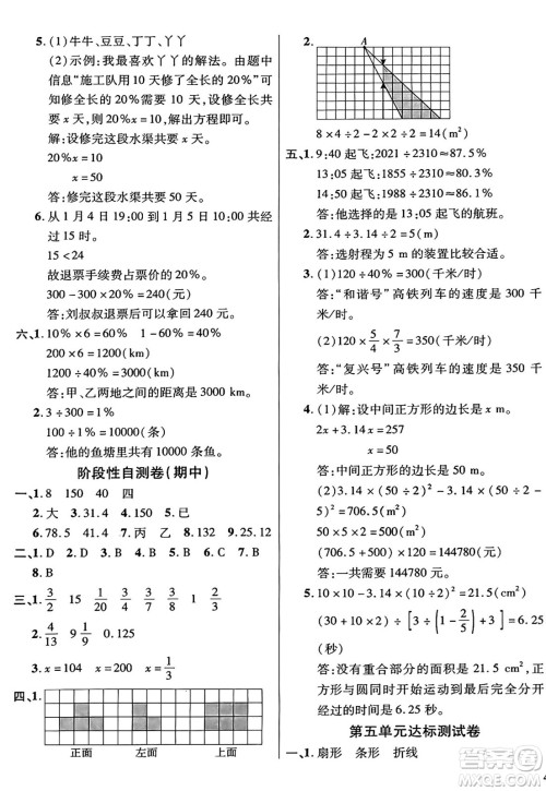 江苏凤凰美术出版社2024年秋广文图书黄冈小博士冲刺100分六年级数学上册北师大版答案