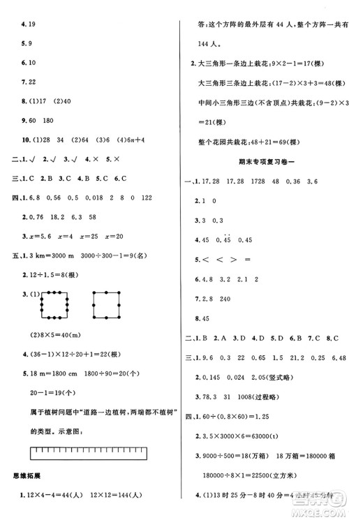 江苏凤凰美术出版社2024年秋广文图书黄冈小博士冲刺100分五年级数学上册人教版答案