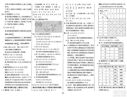 江苏凤凰美术出版社2024年秋广文图书黄冈小博士冲刺100分五年级数学上册北师大版答案