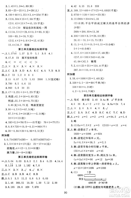 江苏凤凰美术出版社2024年秋广文图书黄冈小博士冲刺100分五年级数学上册青岛版山东专版答案 江苏凤凰美术出版社2024年秋广文图书黄冈小博士冲刺100分五年级数学上册青岛版山东专版答案