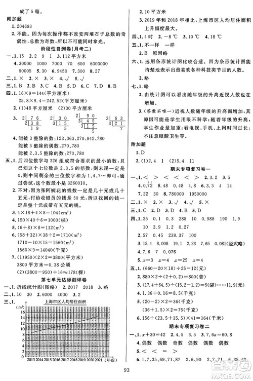 江苏凤凰美术出版社2024年秋广文图书黄冈小博士冲刺100分五年级数学上册青岛版山东专版答案