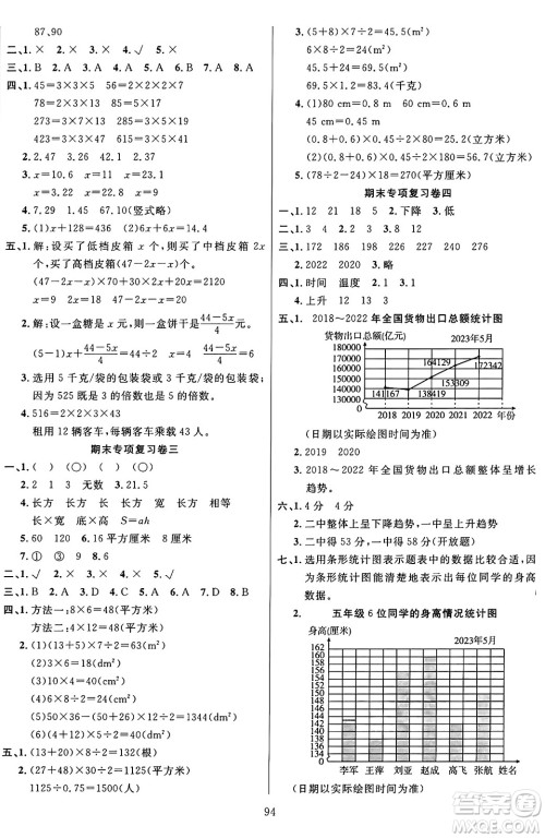 江苏凤凰美术出版社2024年秋广文图书黄冈小博士冲刺100分五年级数学上册青岛版山东专版答案 江苏凤凰美术出版社2024年秋广文图书黄冈小博士冲刺100分五年级数学上册青岛版山东专版答案