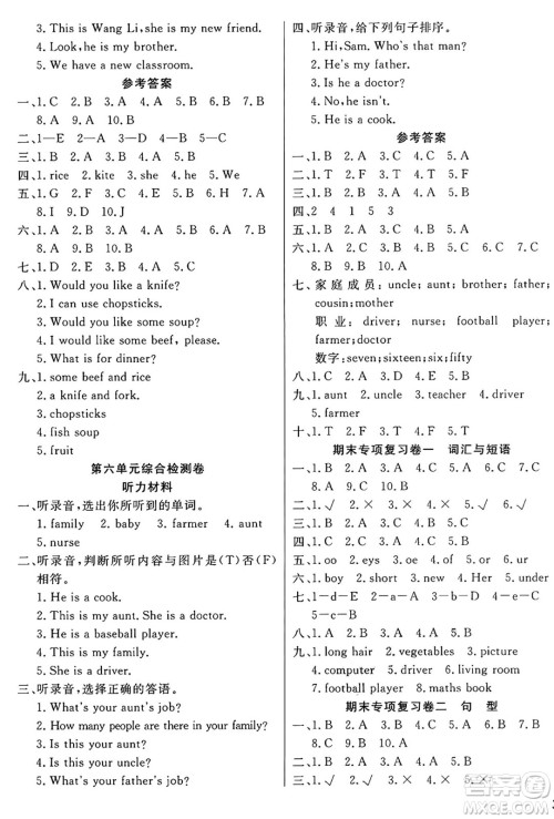 江苏凤凰美术出版社2024年秋广文图书黄冈小博士冲刺100分四年级英语上册人教版答案