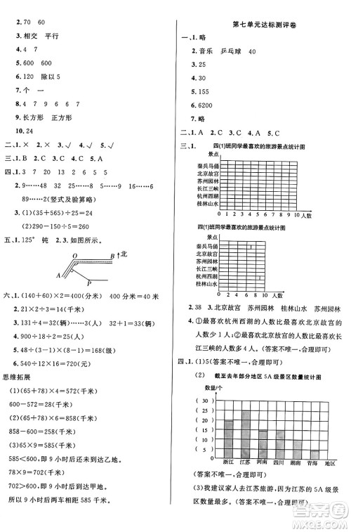 江苏凤凰美术出版社2024年秋广文图书黄冈小博士冲刺100分四年级数学上册人教版答案