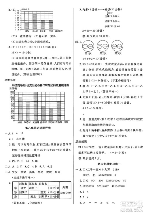 江苏凤凰美术出版社2024年秋广文图书黄冈小博士冲刺100分四年级数学上册人教版答案