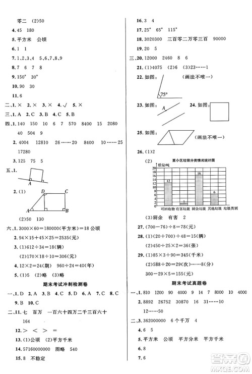 江苏凤凰美术出版社2024年秋广文图书黄冈小博士冲刺100分四年级数学上册人教版答案 江苏凤凰美术出版社2024年秋广文图书黄冈小博士冲刺100分四年级数学上册人教版答案