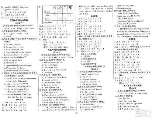 江苏凤凰美术出版社2024年秋广文图书黄冈小博士冲刺100分三年级英语上册人教版答案 江苏凤凰美术出版社2024年秋广文图书黄冈小博士冲刺100分三年级英语上册人教版答案