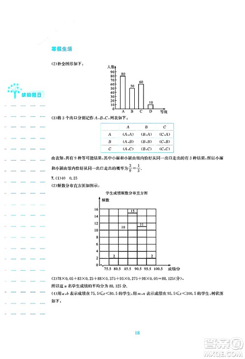 安徽教育出版社2025年寒假生活九年级数学人教版答案