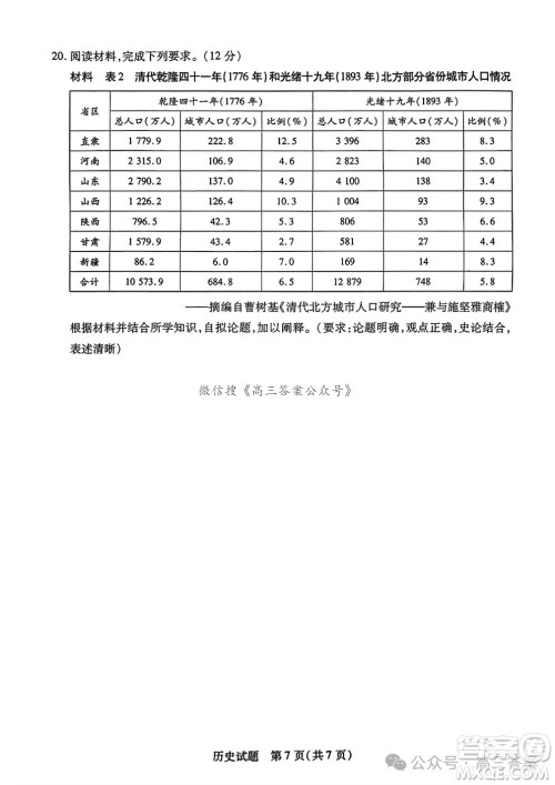 天一大联考2024-2025学年高三年级期末检测历史试卷答案 天一大联考2024-2025学年高三年级期末检测历史试卷答案