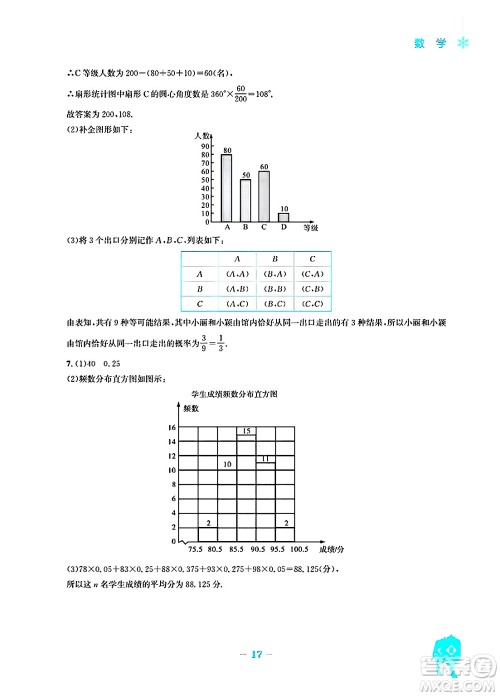 安徽教育出版社2025年寒假作业九年级数学人教版答案