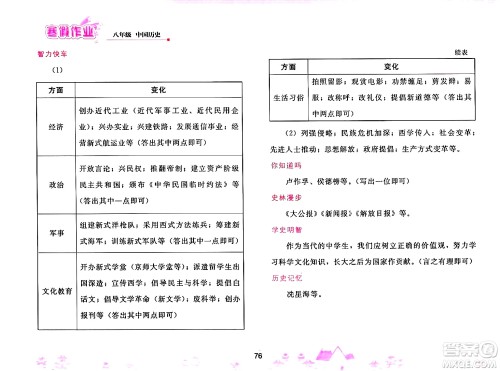 人民教育出版社2025年寒假作业八年级历史人教版答案