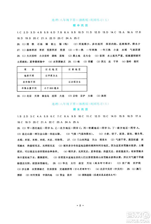 福建人民出版社2025年春顶尖课课练八年级地理下册湘教版答案