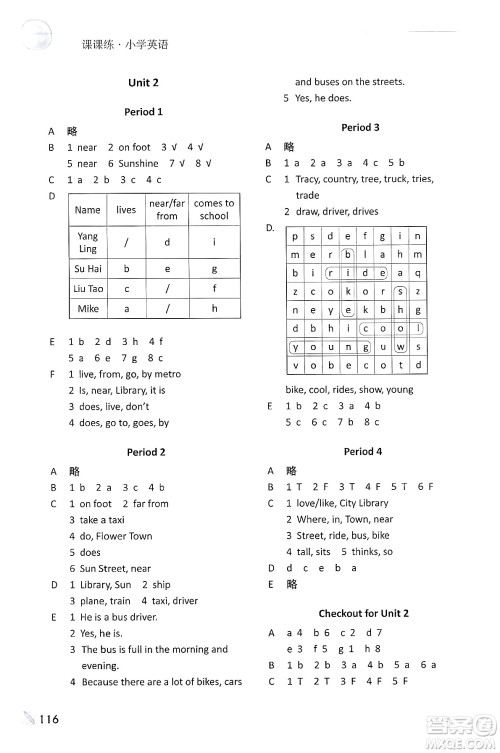 译林出版社2025年春课课练小学英语五年级英语下册通用版答案 译林出版社2025年春课课练小学英语五年级英语下册通用版答案
