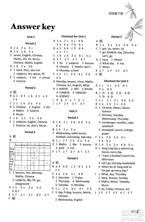 译林出版社2025年春课课练小学英语四年级英语下册通用版答案