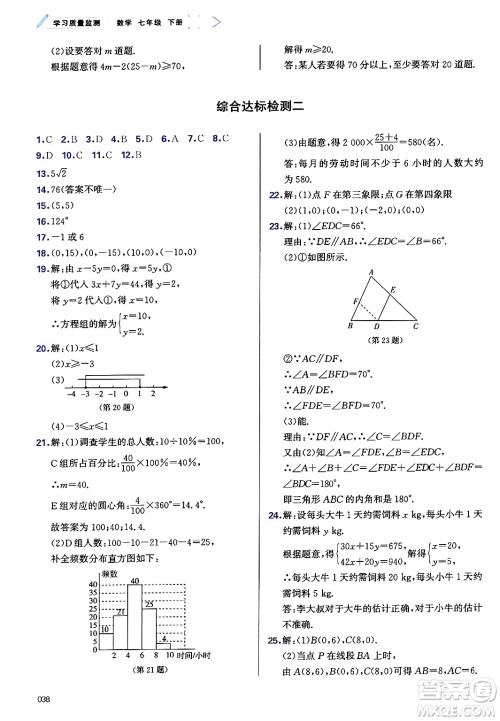 天津教育出版社2025年春学习质量监测七年级数学下册人教版答案 天津教育出版社2025年春学习质量监测七年级数学下册人教版答案