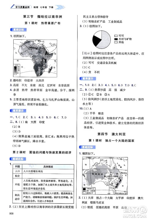天津教育出版社2025年春学习质量监测七年级地理下册人教版答案 天津教育出版社2025年春学习质量监测七年级地理下册人教版答案