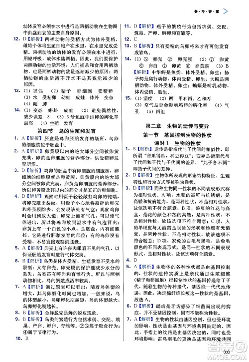 天津教育出版社2025年春学习质量监测八年级生物下册人教版答案