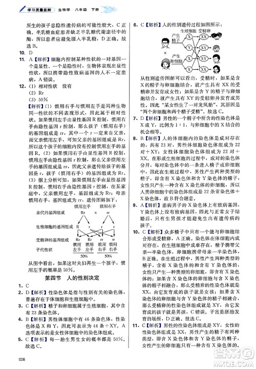 天津教育出版社2025年春学习质量监测八年级生物下册人教版答案