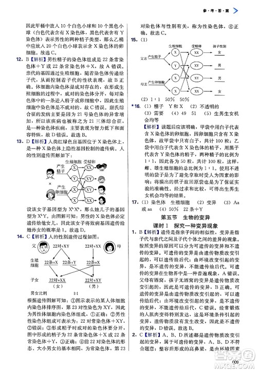 天津教育出版社2025年春学习质量监测八年级生物下册人教版答案