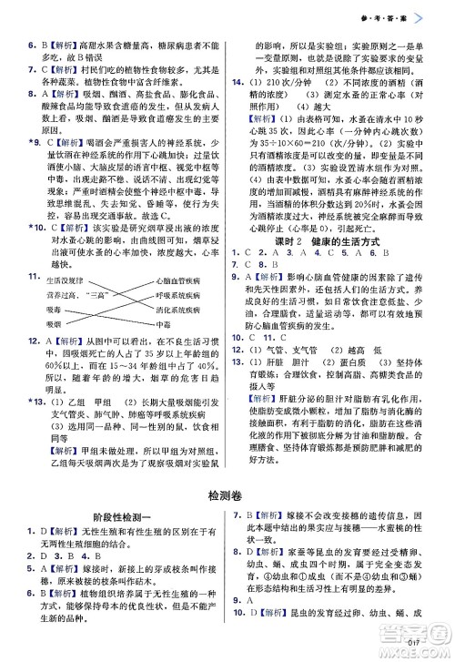天津教育出版社2025年春学习质量监测八年级生物下册人教版答案