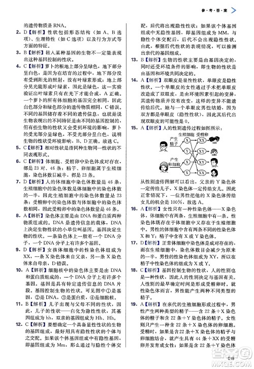 天津教育出版社2025年春学习质量监测八年级生物下册人教版答案