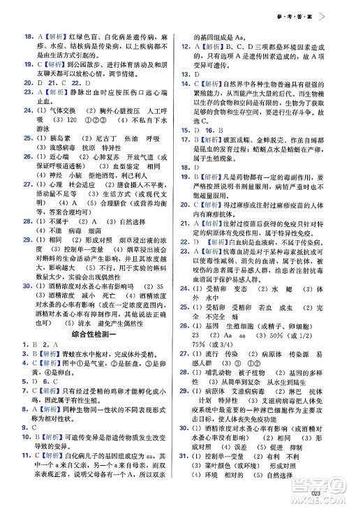 天津教育出版社2025年春学习质量监测八年级生物下册人教版答案