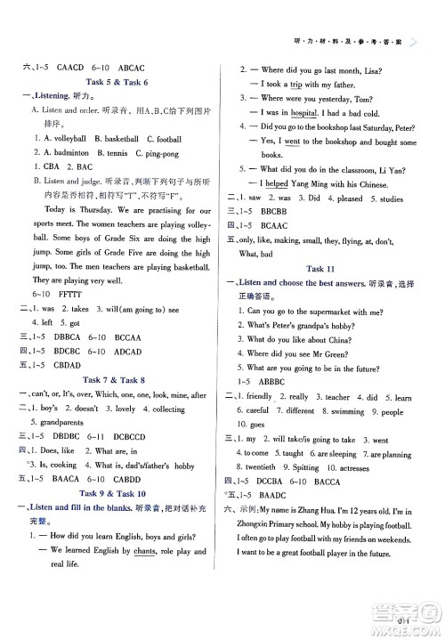 天津教育出版社2025年春学习质量监测六年级英语下册人教版答案 天津教育出版社2025年春学习质量监测六年级英语下册人教版答案