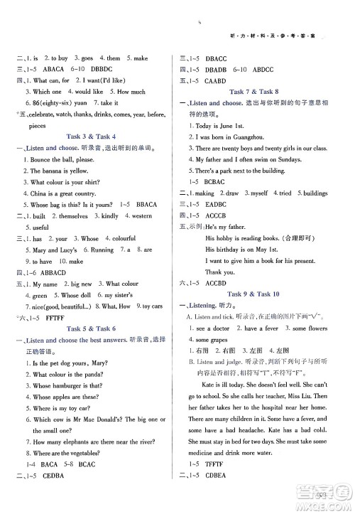 天津教育出版社2025年春学习质量监测六年级英语下册人教版答案 天津教育出版社2025年春学习质量监测六年级英语下册人教版答案