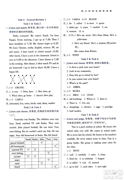 天津教育出版社2025年春学习质量监测六年级英语下册人教版答案 天津教育出版社2025年春学习质量监测六年级英语下册人教版答案