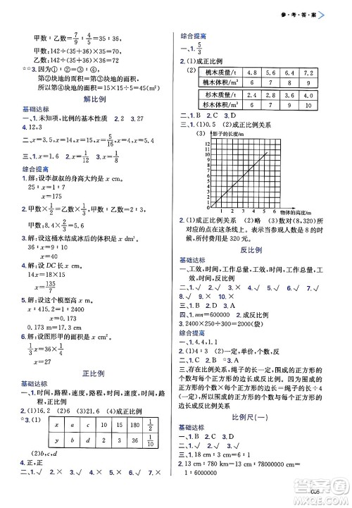 天津教育出版社2025年春学习质量监测六年级数学下册人教版答案 天津教育出版社2025年春学习质量监测六年级数学下册人教版答案