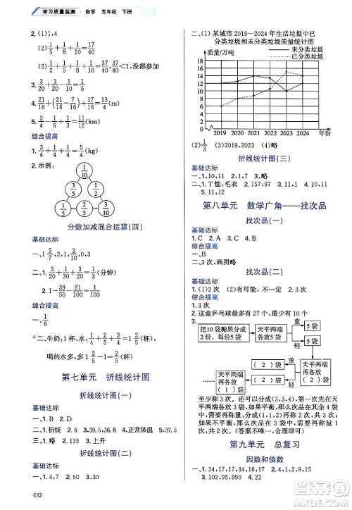 天津教育出版社2025年春学习质量监测五年级数学下册人教版答案 天津教育出版社2025年春学习质量监测五年级数学下册人教版答案