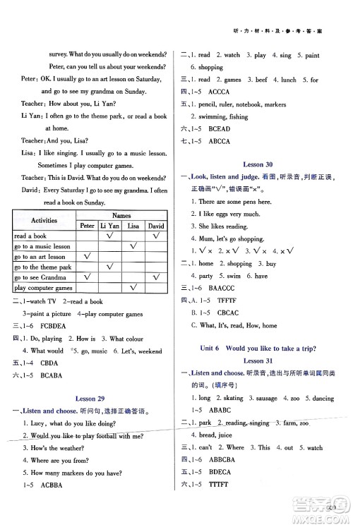 天津教育出版社2025年春学习质量监测四年级英语下册人教版答案 天津教育出版社2025年春学习质量监测四年级英语下册人教版答案