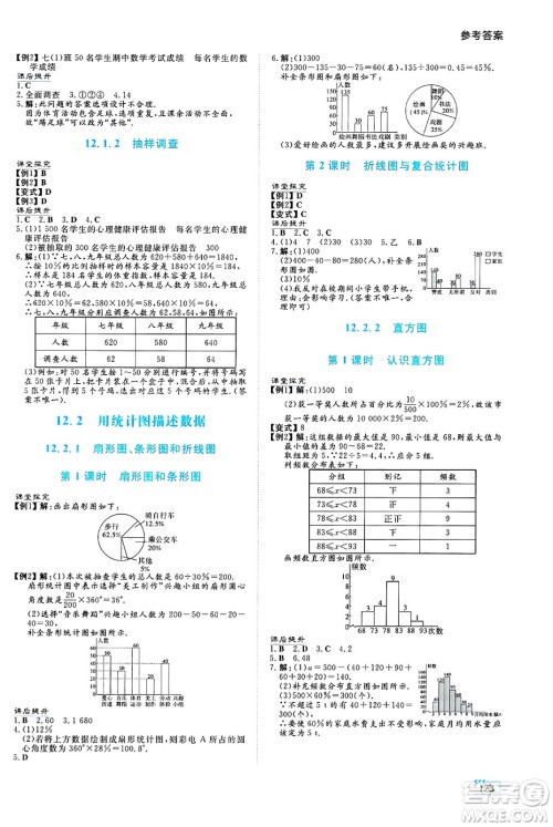 湖南教育出版社2025年春学法大视野七年级数学下册人教版答案 湖南教育出版社2025年春学法大视野七年级数学下册人教版答案
