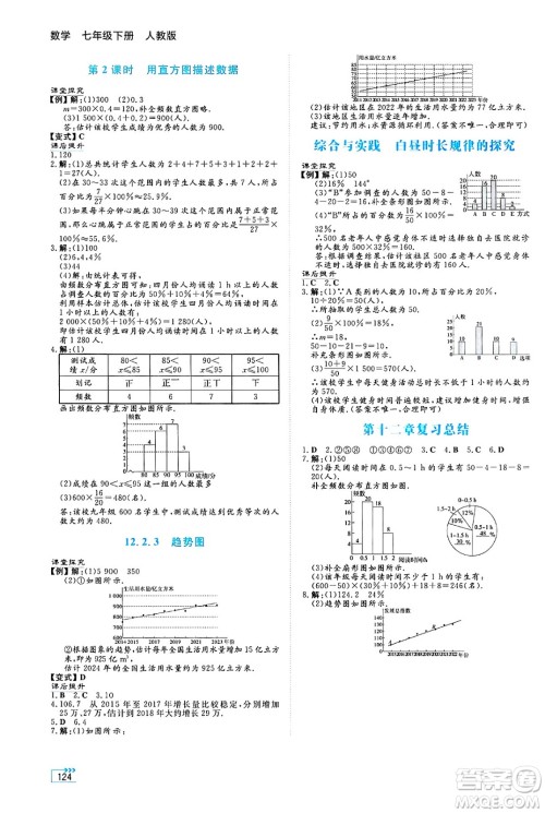湖南教育出版社2025年春学法大视野七年级数学下册人教版答案 湖南教育出版社2025年春学法大视野七年级数学下册人教版答案