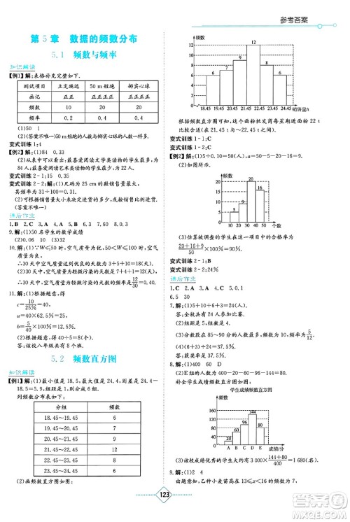 湖南教育出版社2025年春学法大视野八年级数学下册湘教版答案