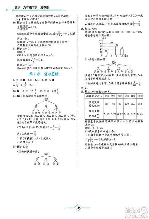 湖南教育出版社2025年春学法大视野九年级数学下册湘教版答案 湖南教育出版社2025年春学法大视野九年级数学下册湘教版答案