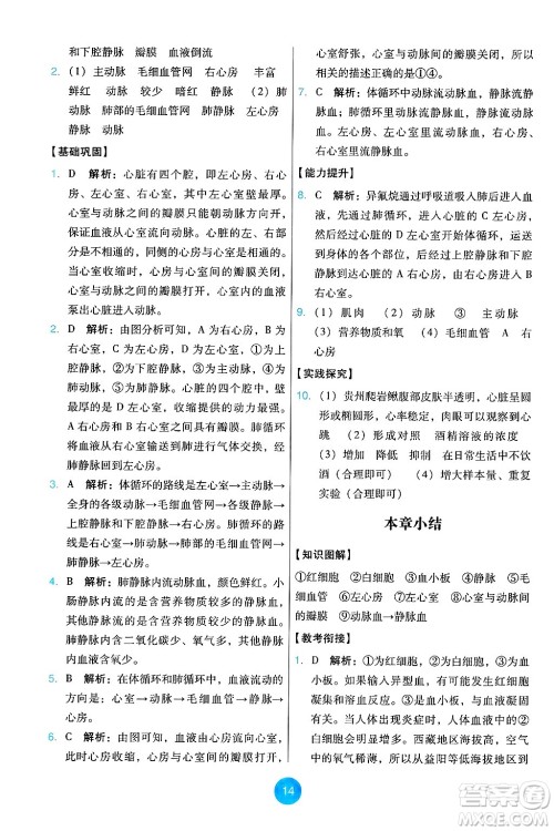 人民教育出版社2025年春能力培养与测试七年级生物下册人教版答案 人民教育出版社2025年春能力培养与测试七年级生物下册人教版答案