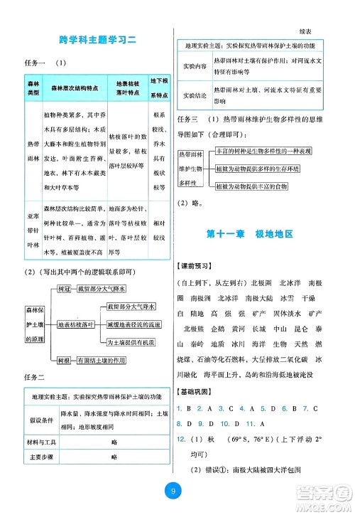 人民教育出版社2025年春能力培养与测试七年级地理下册人教版答案
