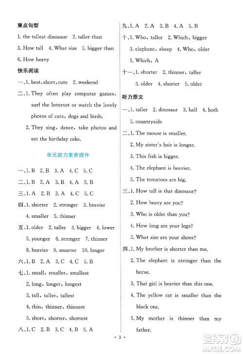 人民教育出版社2025年春能力培养与测试六年级英语下册人教PEP版答案
