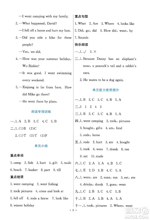人民教育出版社2025年春能力培养与测试六年级英语下册人教PEP版答案