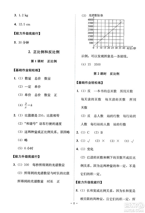 人民教育出版社2025年春能力培养与测试六年级数学下册人教版答案 人民教育出版社2025年春能力培养与测试六年级数学下册人教版答案