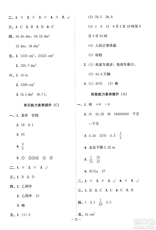 人民教育出版社2025年春能力培养与测试六年级数学下册人教版答案 人民教育出版社2025年春能力培养与测试六年级数学下册人教版答案