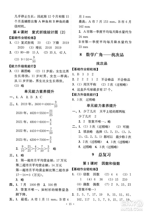人民教育出版社2025年春能力培养与测试五年级数学下册人教版答案 人民教育出版社2025年春能力培养与测试五年级数学下册人教版答案